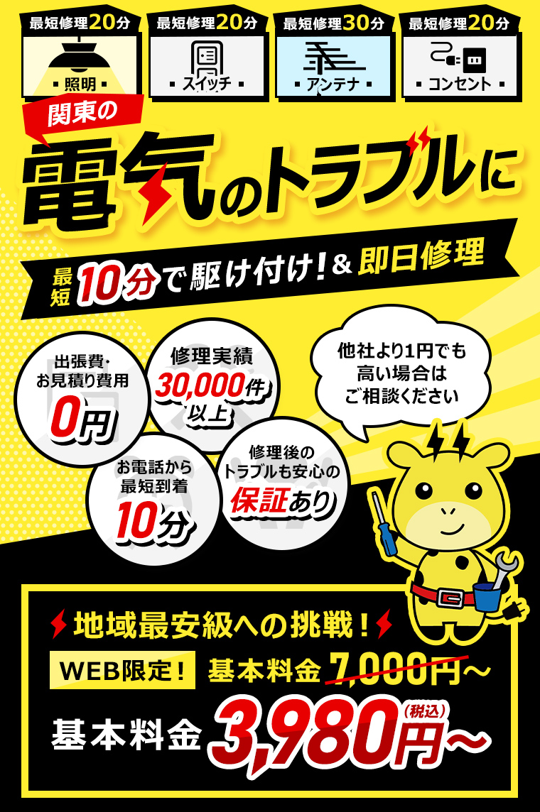 電気のトラブルに最短10分で駆け付け！ 他社より1円でも高い場合はご相談ください WEB限定基本料金7000円 地域最安級への挑戦 3980円 出張費・お見積り費用0円 お電話から最短到着10分 修理実績30,000件以上 修理後のトラブルも安心の保証あり 照明 スイッチ アンテナ コンセント